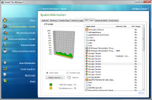 Showing the CPU usage area in Tweak-7
